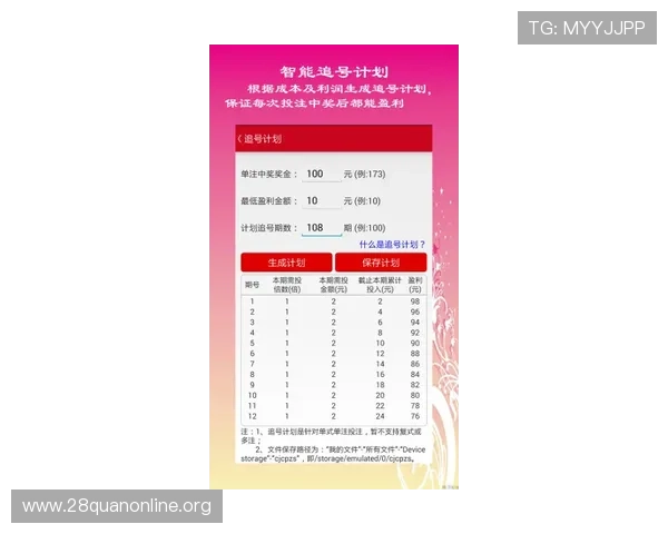 北京赛车官方开奖数据实时更新，提供详细走势图分析与中奖号码预测，提升中奖几率