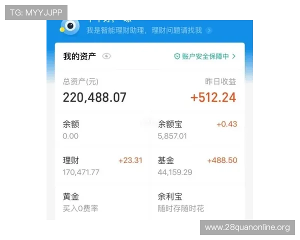 发财圈app下载后如何进行投资操作，帮助用户实现财富增值