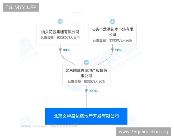 抢庄和跟注的规则详解以及在不同场合下的最佳操作策略