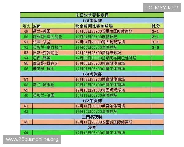 德国队与库拉索队世界杯比赛时间安排及比赛地点详细信息 德国队与库拉索队世界杯比赛时间安排及比赛地点详细信息